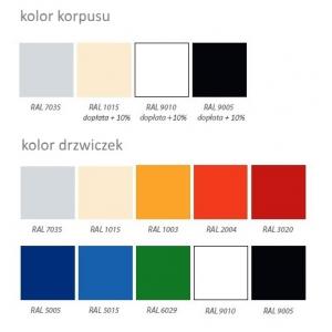 Szafki metalowe kolory frontów.